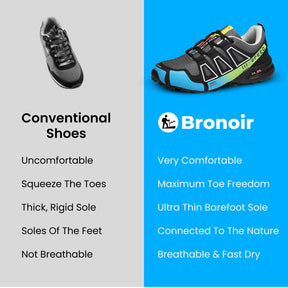 Bronoir™ Hikers - Orthopedic Outdoor Shoes