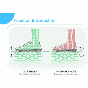 Bronoir™ SkinPro Grounding Shoes
