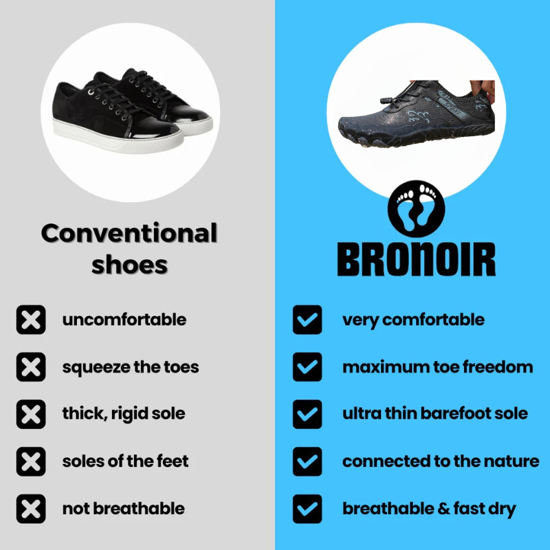 Bronoir™ Vista - Barefoot Shoes