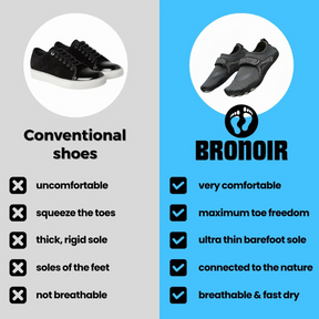 Bronoir™ Sky - Barefoot Shoes