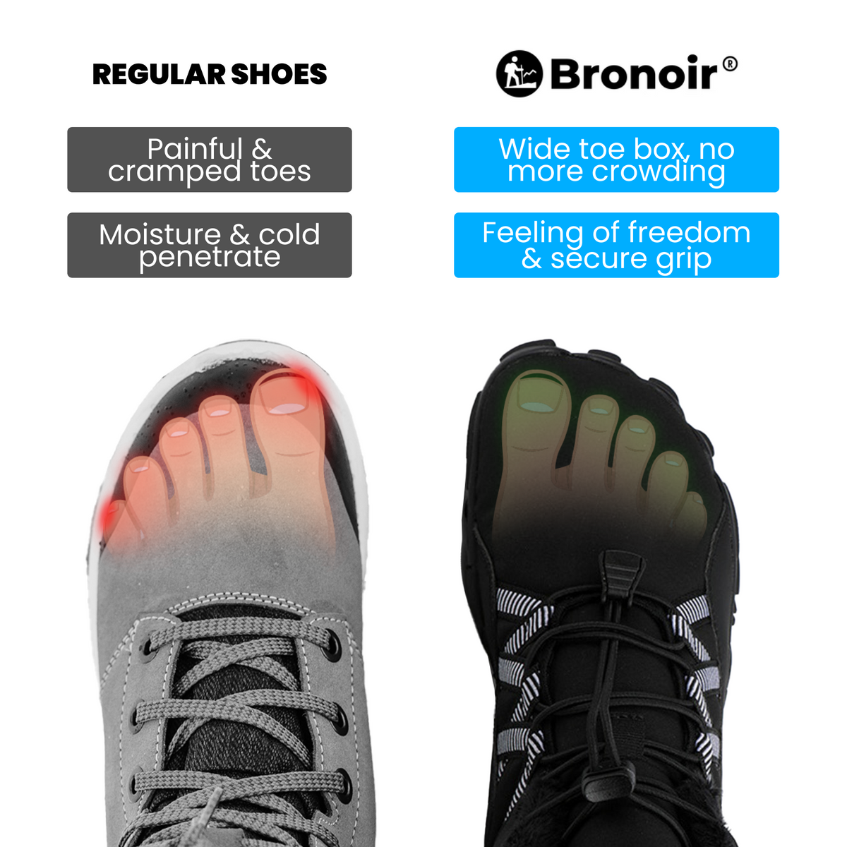Bronoir™ DrizzleGuard - Winter Barefoot Shoes